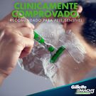 Carga Para Aparelho De Barbear Gillette Mach3 Sensitive 2 unidades