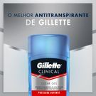 Desodorante Gillette Clinical Pressure Defense Gel 45g
