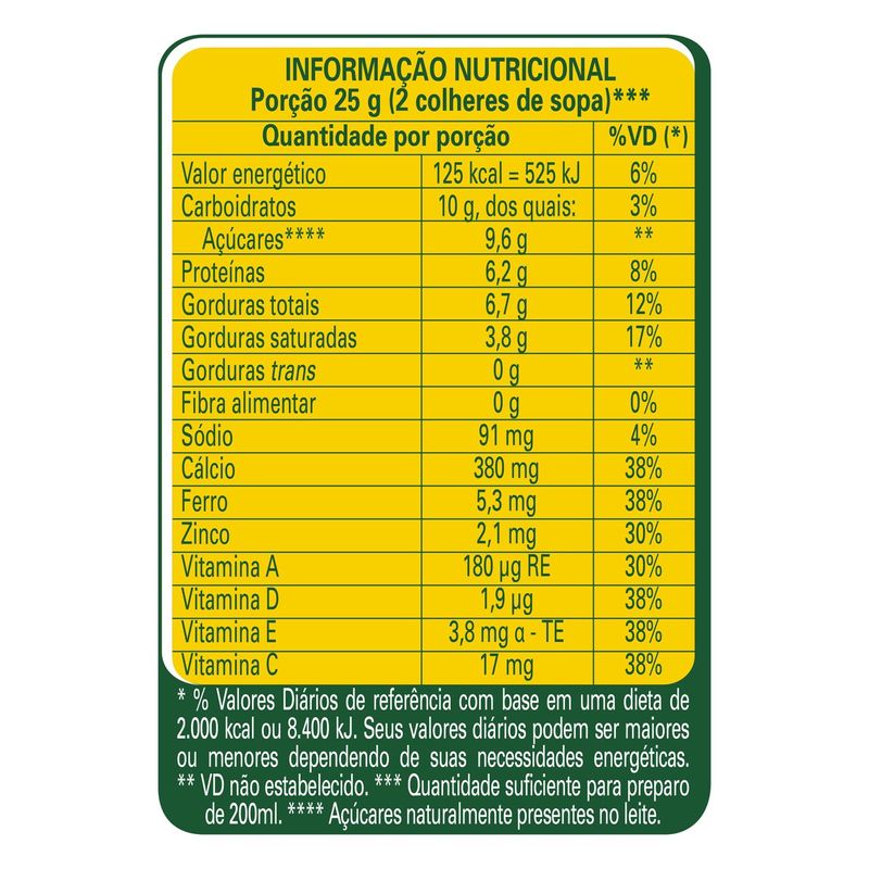 0dd1acda508a6935a456513c5f015d39_leite-em-po-ninho-forti--integral-instantaneo-400g_lett_5