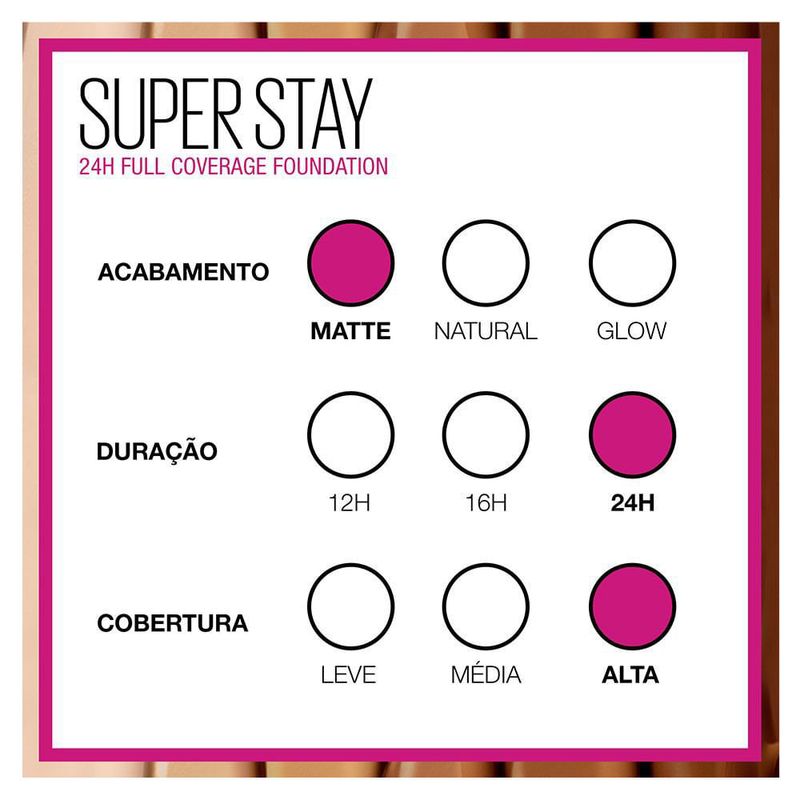 Base-Liquida-Maybelline-Superstay-24-Horas-Full-Coverage-Cor-120-Classic-Ivory-30ml-4