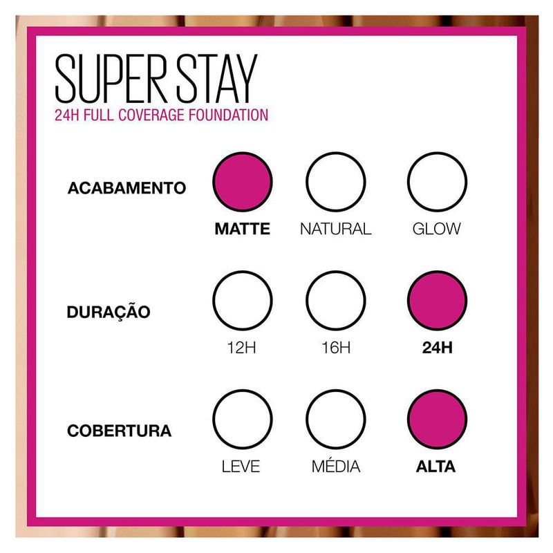Base-Longa-Duracao-Maybelline-Superstay-Full-Coverage-5--1-