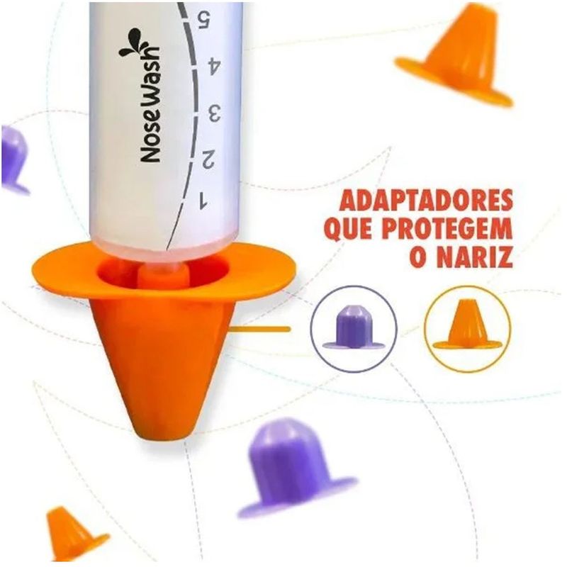 Seringa-Para-Lavagem-Nasal-Cachorro-NoseWash-4_1024x1024