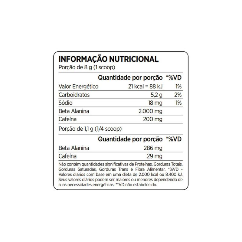 Beta-HD-Pre-Workout-Atlhetica-Uva-e-Morango-240gc--2