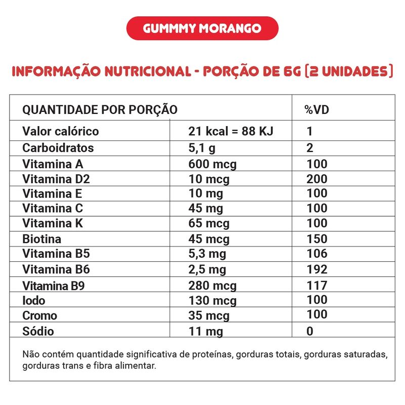 Gummy-Hair-Vitamin-Morango-60-Gomas-4