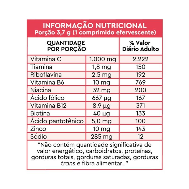 Lavitan-Multi-C-Efervescentes-Frutas-Vermelhas-10-Comprimidos2
