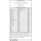 Multi Vitamínico Health labs De A-Z 90 Tabletes