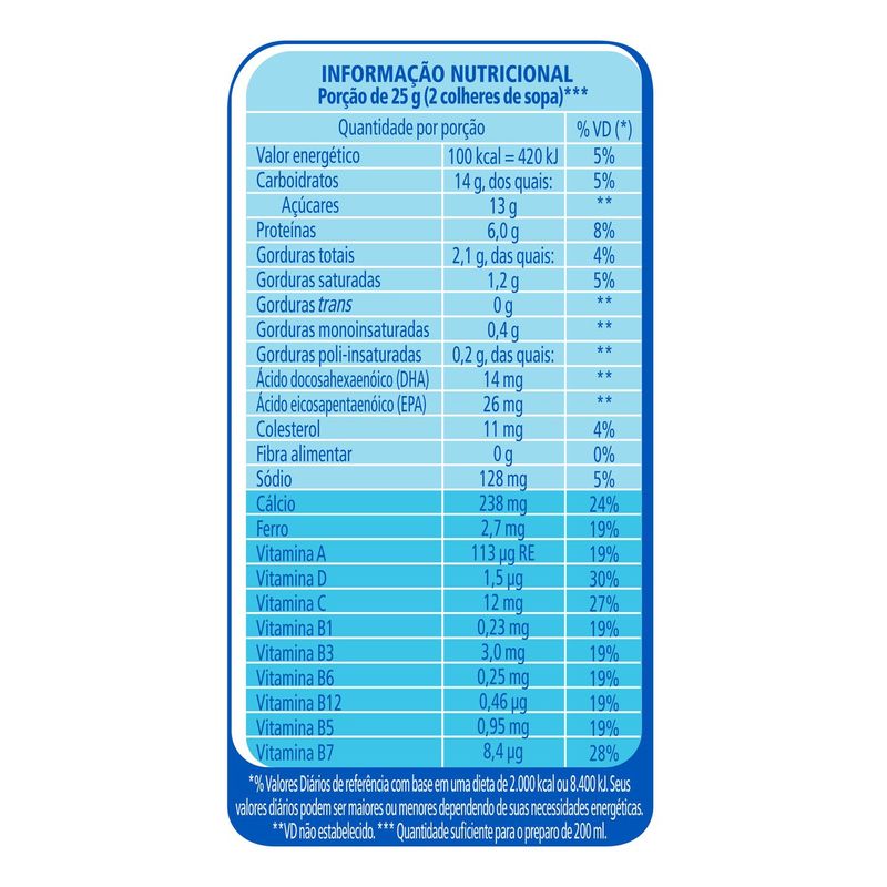 f26f38a76d1934d09f8e20f83c0a2cc9_composto-lacteo-molico-omega-3-260g_lett_5