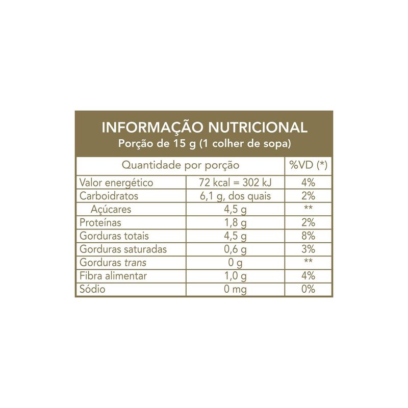 aa752f26af0900b3e9ac7c85e2b5c166_snack-nature-s-heart-cranberry-nuts-65g_lett_5
