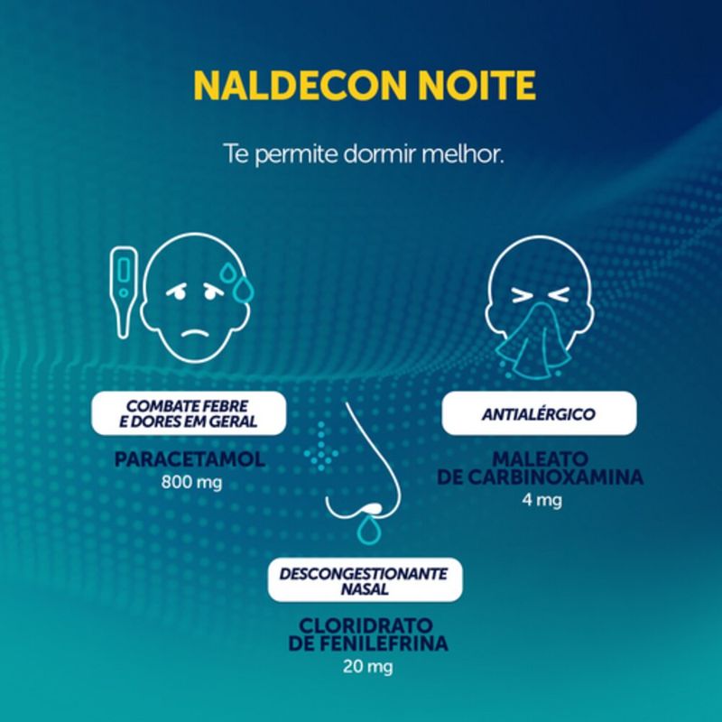 Naldecon-Pack-Dia-Noite-24-Comprimidos-4