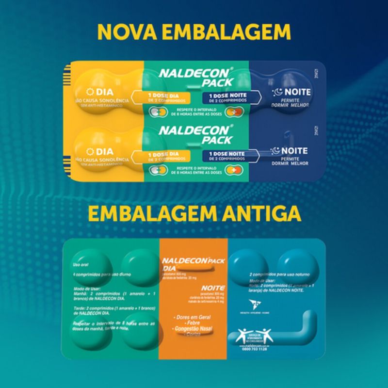 Naldecon-Pack-Dia-e-Noite-6-comprimido-3