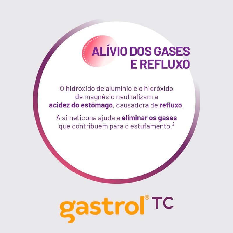 Gastrol-TC-Suspensao-240ml-3