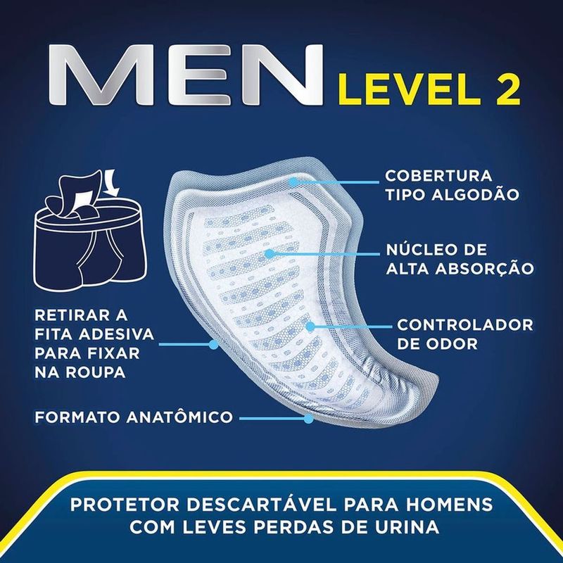 absorvente-geriatrico-tena-men-discreet-protection-10-unidades-3