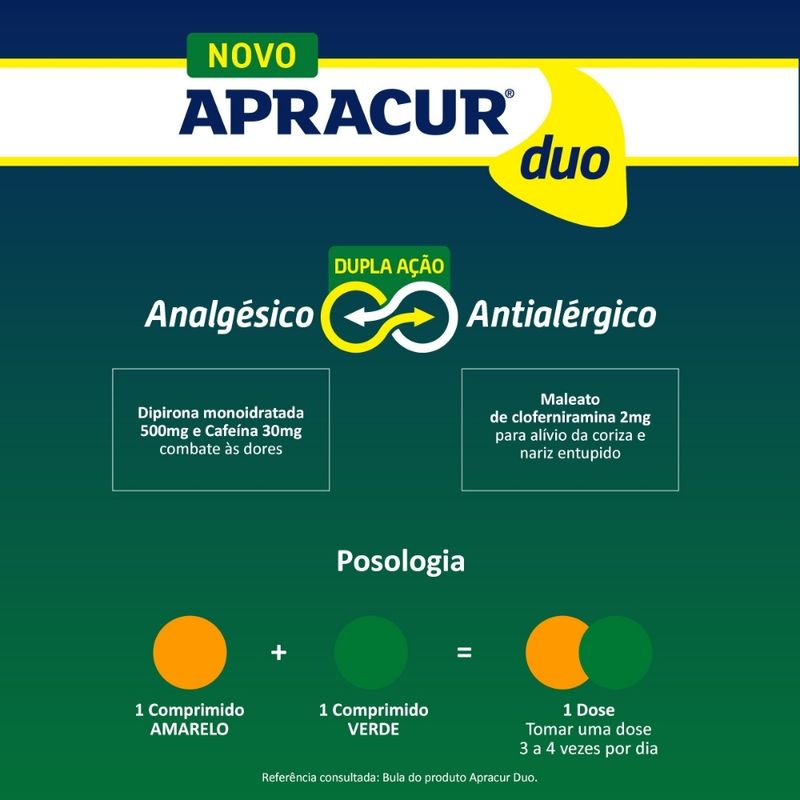 apracur-duo-20-comprimidos-3