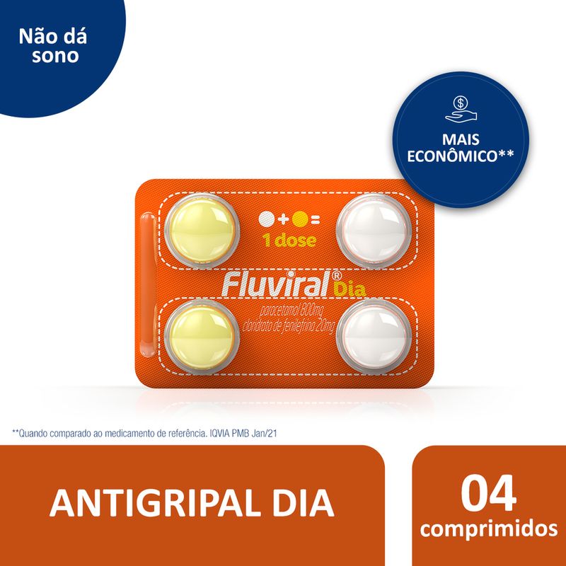fluviral-dia-4-comprimidos-2
