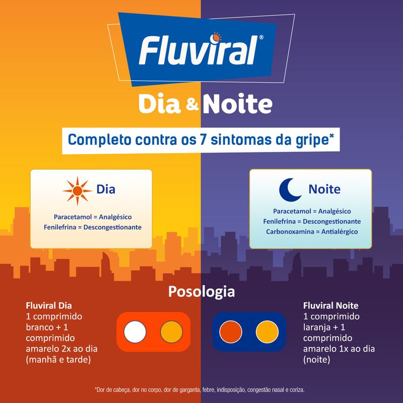 fluviral-dia-4-comprimidos-3