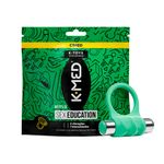 7896523228587_K-MED-ANEL-PENIANO-K-TOYS-SEX-EDUCATION-VERDE-1