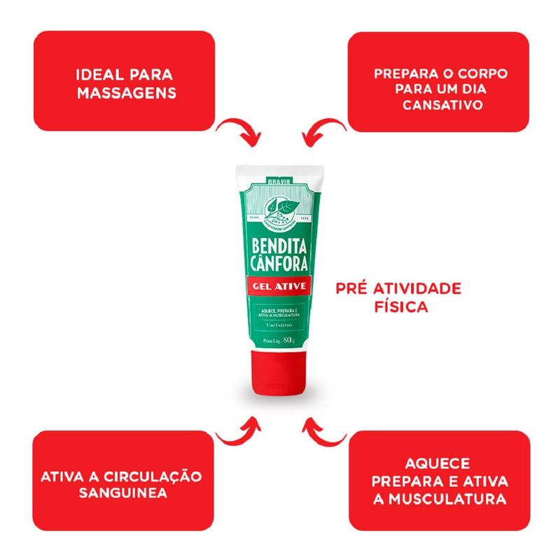 Bendita-Canfora-Bravir-Gel-Ative-80g-4-