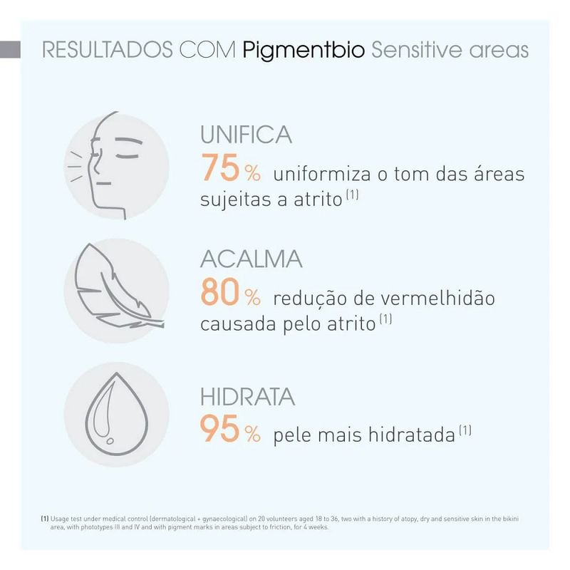 bioderma-pigmentbio-sensitive-areas-75ml-3