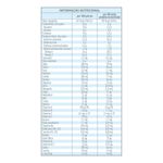 7613032993528---Suplemento-alimentar-NUTREN-1.0-baunilha-400g---4.jpg