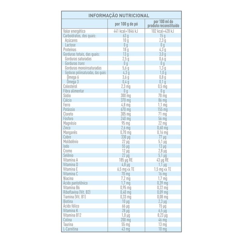 7613032993528---Suplemento-alimentar-NUTREN-1.0-baunilha-400g---4.jpg