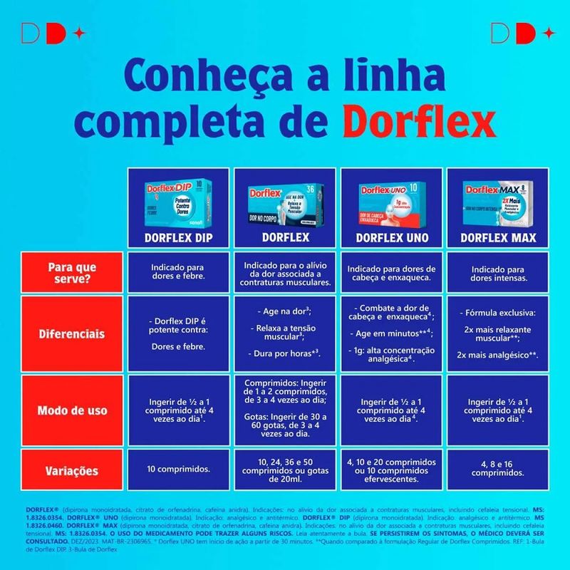 dorflex-max-600mg-16-comprimidos-sanofi-5