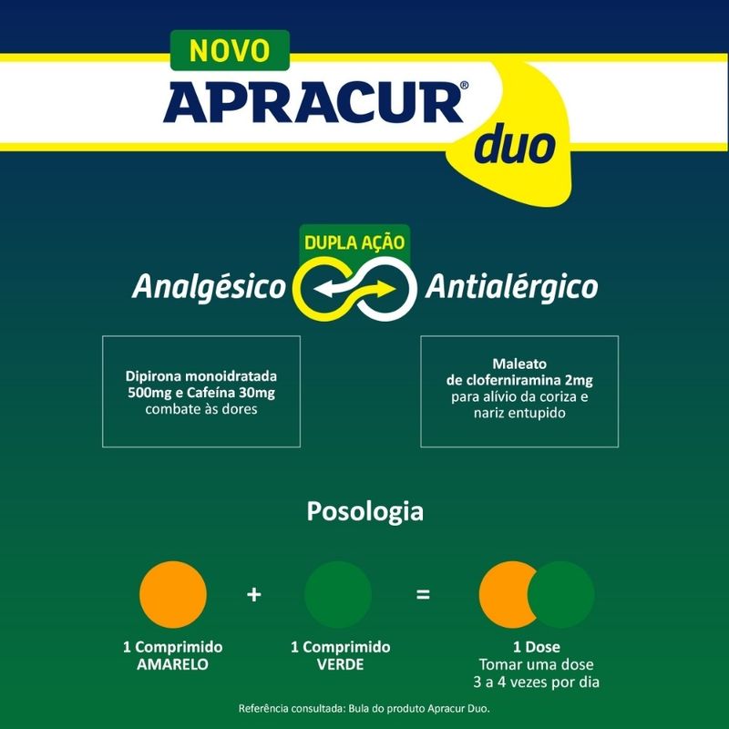 apracur-duo-6-comprimidos-3