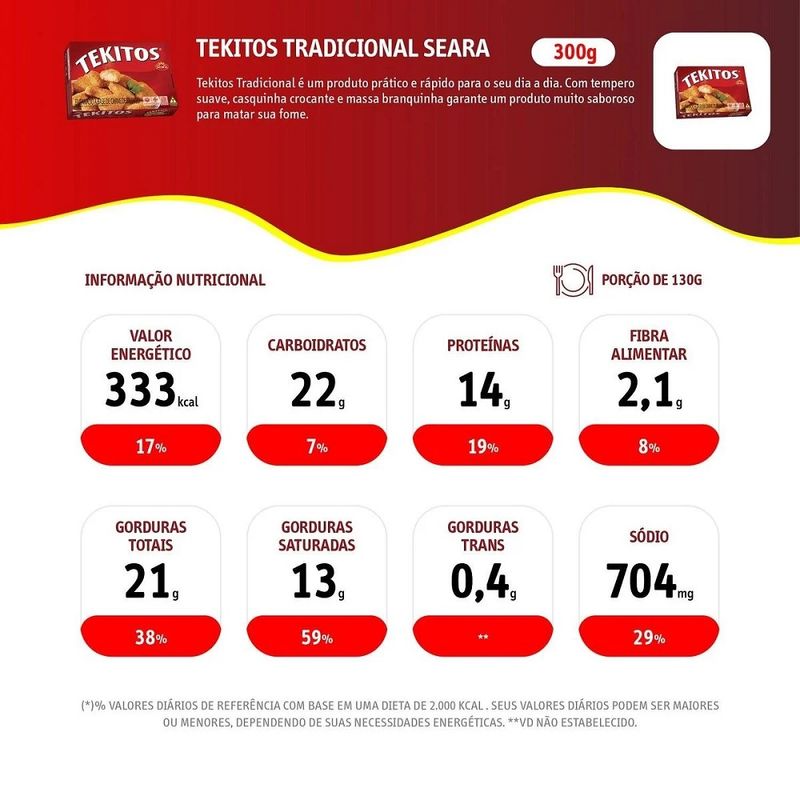 empanado-seara-tekitos-300g-3