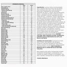 Fórmula Infantil Aptamil 0-12 meses RR 800g