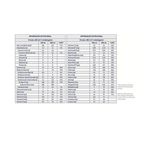 7891000334096-ComplementoAlimentarNutrenControlBaunilha200ml-2.jpg