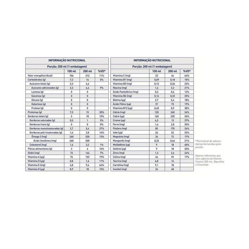 7891000334096-ComplementoAlimentarNutrenControlBaunilha200ml-2.jpg