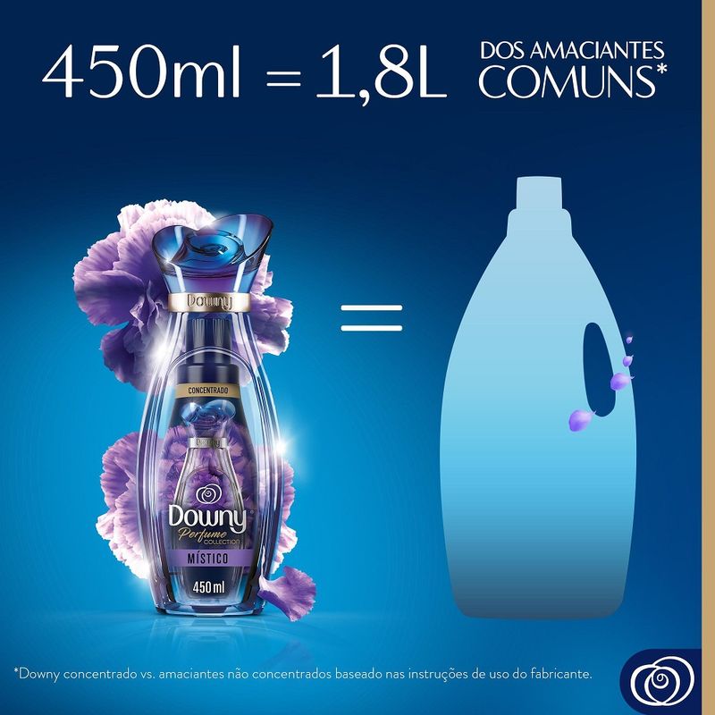 amaciante-downy-concentrado-mistico-450ml1