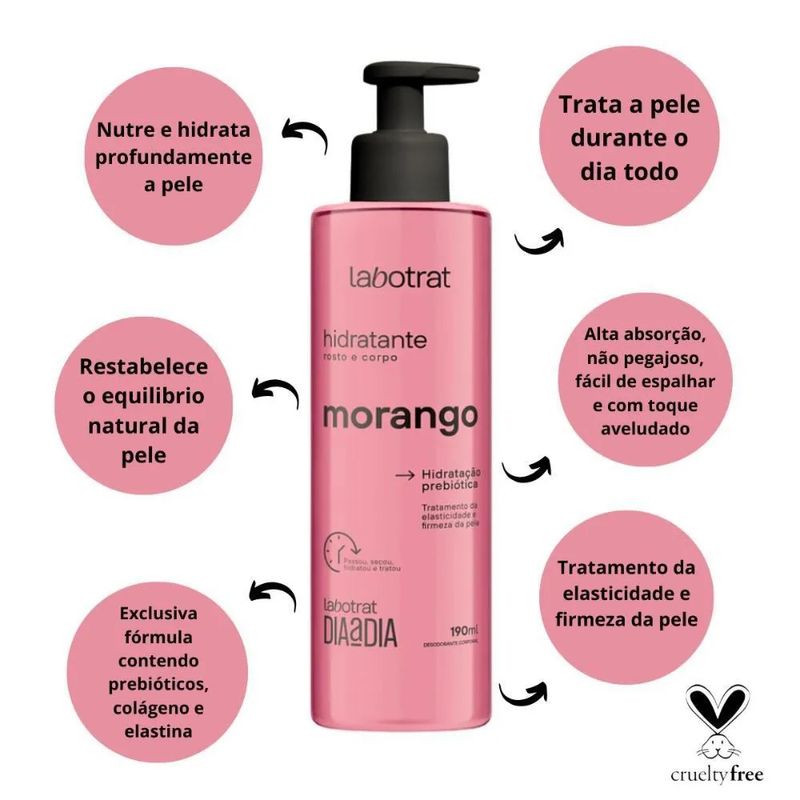 hidratante-labotrat-morango-190ml3