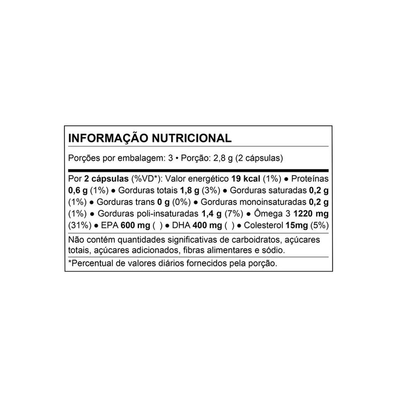 7891000223666-SuplementoAlimentarNutrenOmega3-60Capsulas-1.jpg
