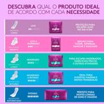 protetor-diario-poise-para-escape-de-urina-leve-14-unidades-5