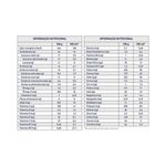 7613032992132-NutricaoEnteraleOralPediatricaPeptamenJunioremPoBaunilha400g-1.jpg