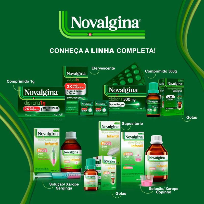 7891058000165-AnalgesicoNovalgina500mg-mlGotas20ml-2.jpg