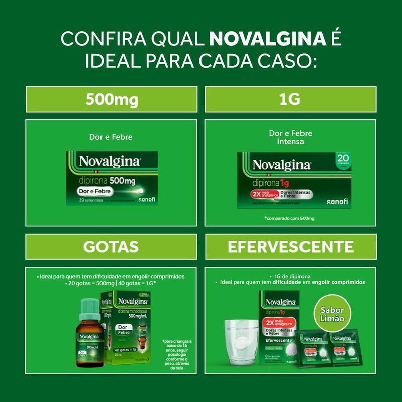 7891058000165-AnalgesicoNovalgina500mg-mlGotas20ml-3.jpg