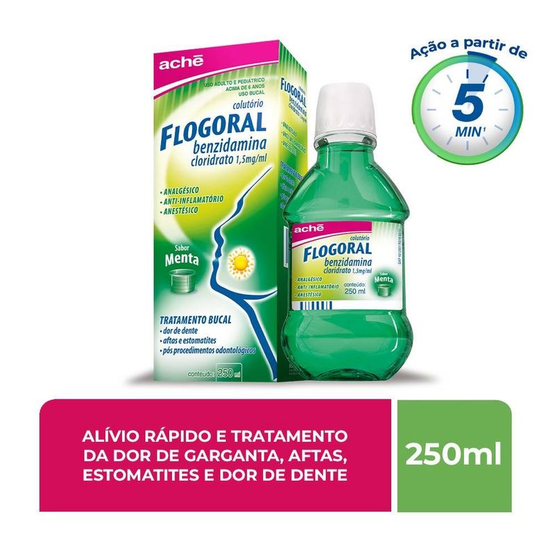 flogoral-colutorio-menta-250ml2