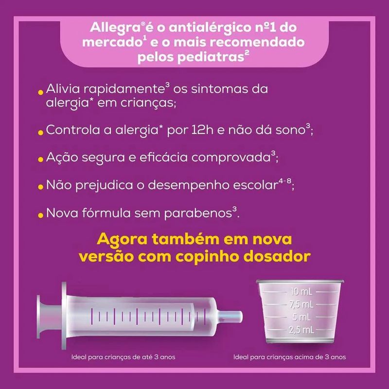 allegra-pediatrico-copinho-dosador-6mg-ml-150ml-2