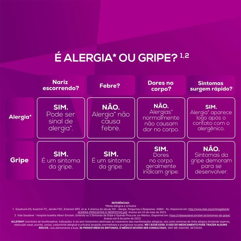 allegra-120mg-2-comprimidos-2