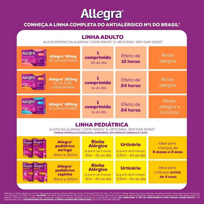 antialergico-infantil-allegra-pediatrico-6mg-ml-frasco-60ml-com-seringa-3