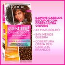 Tintura Capilar Casting Creme Gloss 731 Louro Mel