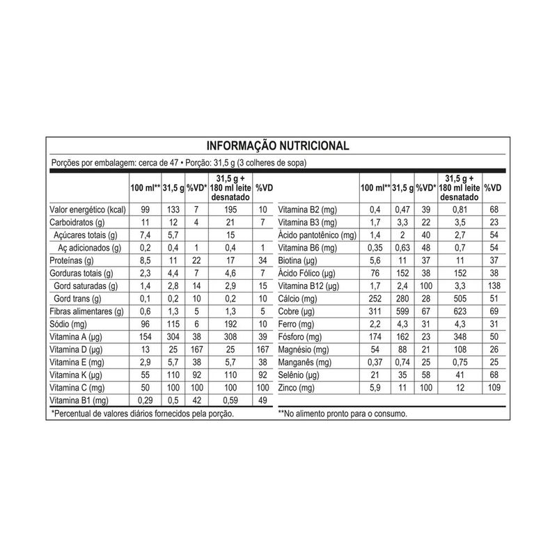 7891000334492-KitComplementoAlimentarNutrenSeniorBaunilha148kgGanhe30-DescontonaSegundaLata-3.jpg
