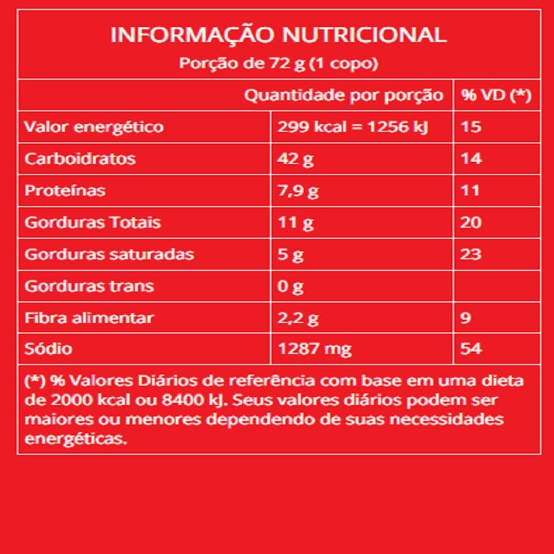 macarrao-cup-noodles-bolonhesa-72g5