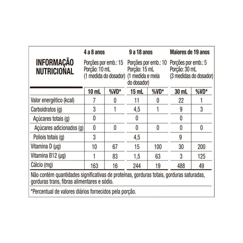 calcitran-b12-suspensao-150ml-5