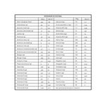nutricao-enteral-isosource-junior-baunilha-400g-6