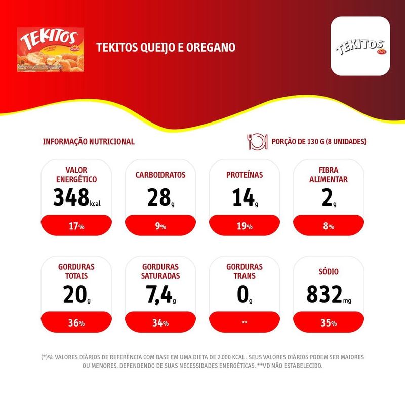 empanado-seara-tekitos-queijo-e-oregano-300g-4