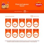 pizza-seara-portuguesa-460g-5