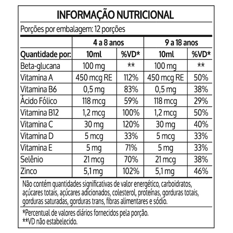imunovalle-kids-gotas-120ml-3
