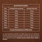 racao-cachorro-quatree-gourmet-racas-medias-e-grandes-15kg-6.jpg